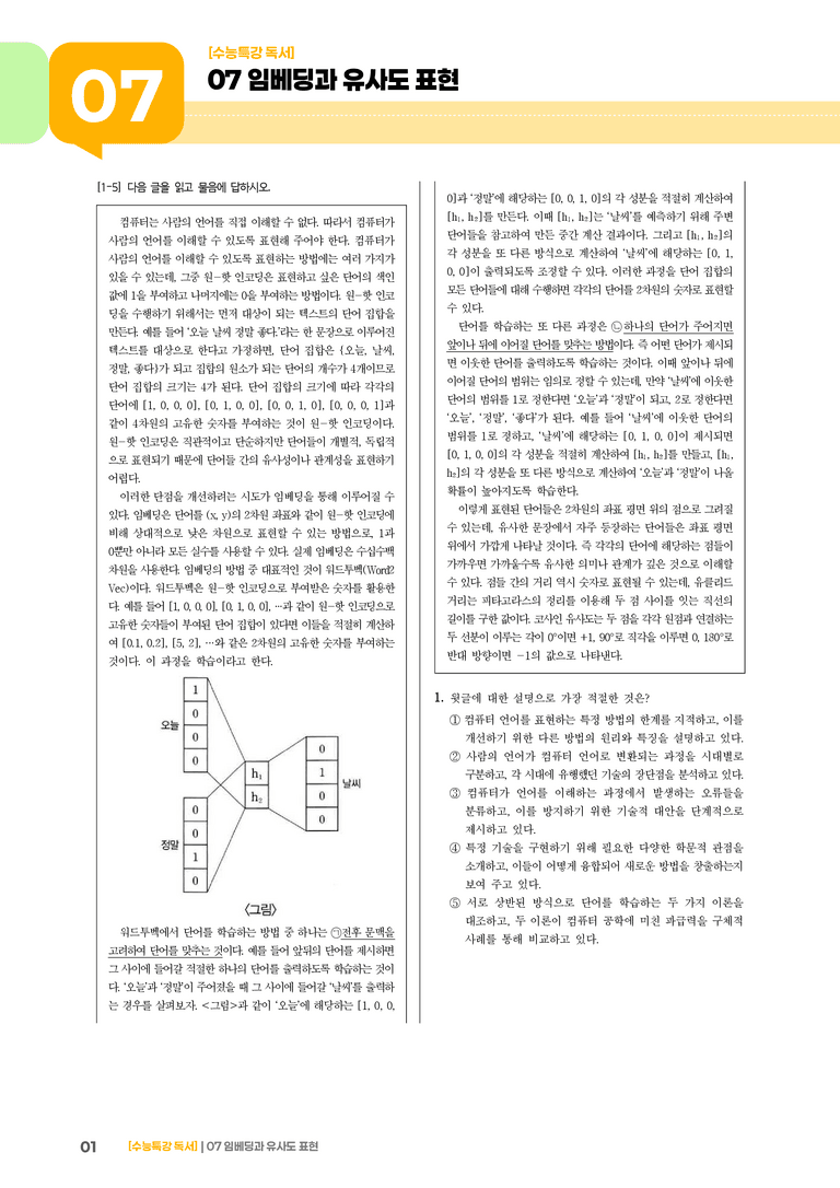 07 임베딩과 유사도 표현_고난도 심화문제01_preview_1