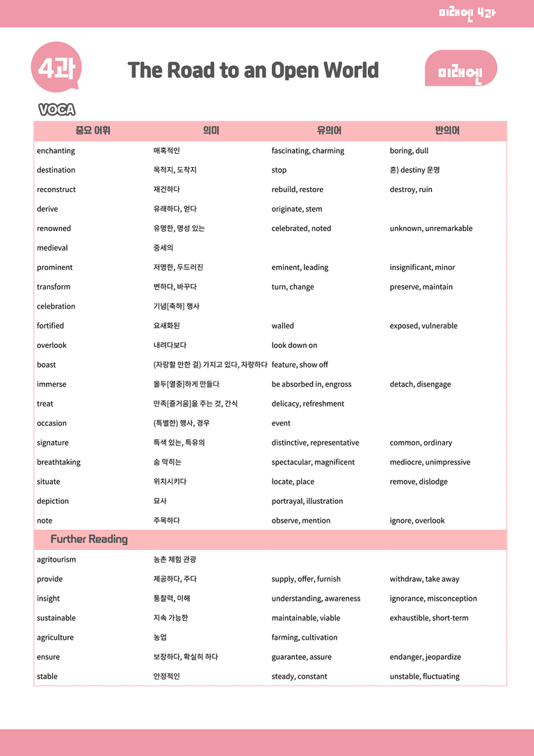 영어1-미래엔_4과-분석본+수업용+한줄해석 by 위메북_preview_3