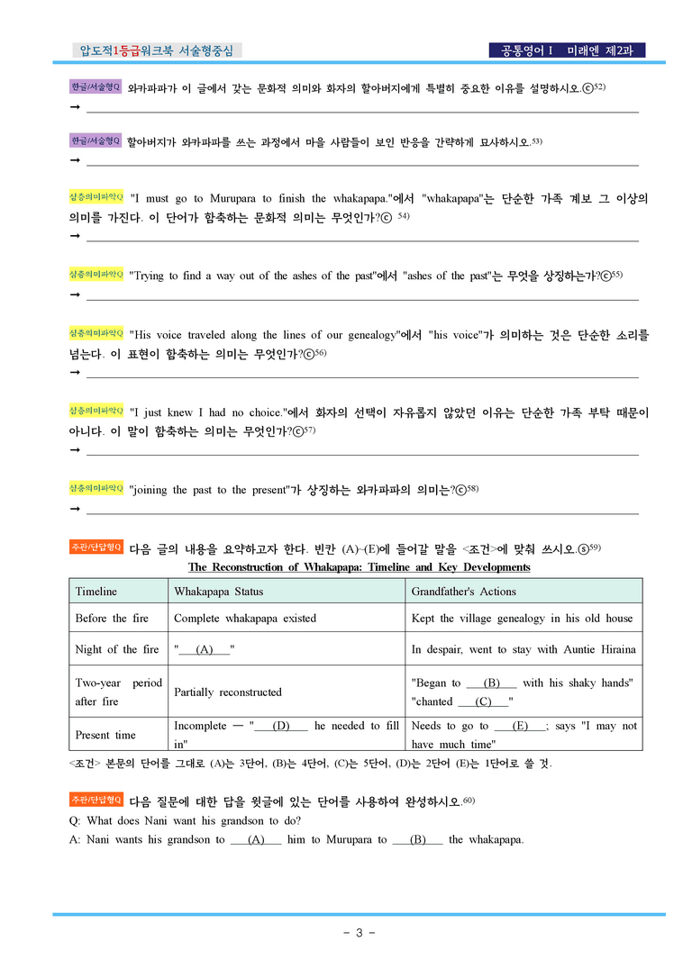 공통영어Ⅰ 미래엔(김) 제2과 압도적EML워크북(서술형중심)(p34)_preview_3
