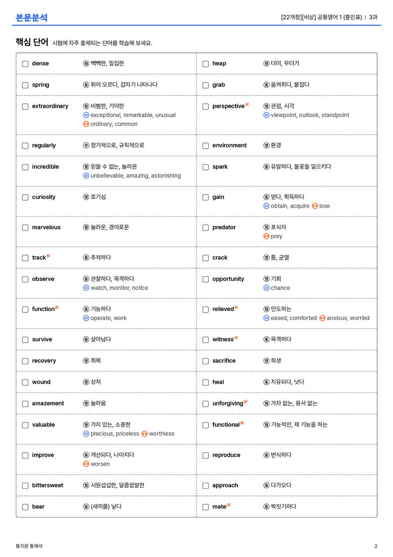 [비상] 공통영어 1 (홍민표) 3과 본문분석_preview_2