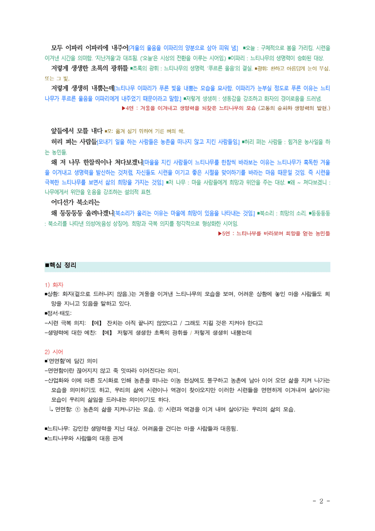 (27-수특) 2부 [현대시] 면면함에 대하여(고재종) ￭(해설•정리)-(3쪽)_preview_2