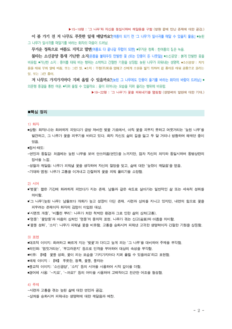 (27-수특) 2부 [현대시] 그 나무(김명인) ￭(해설•정리)-(3쪽)_preview_2