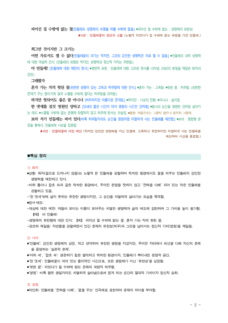 (27-수특) 2부 [현대시] 민들레꽃(이형기) ￭(해설•정리)-(3쪽)_preview_2