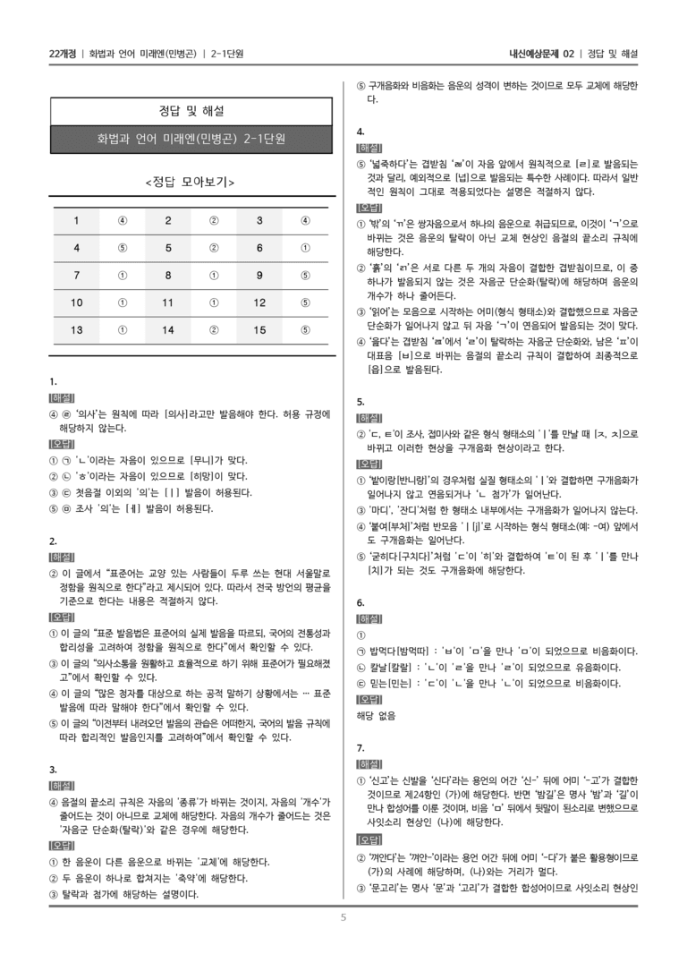 [22개정] 화법과 언어 미래엔 2-1 음운과 표준 발음_내신예상문제02_preview_5