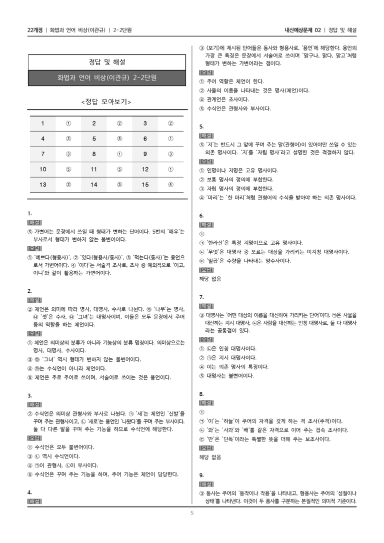 [22개정] 화법과 언어 비상 2-2 단어_내신예상문제02_preview_5
