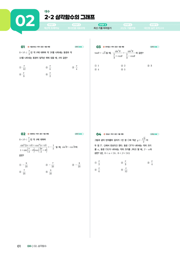 2-2 삼각함수의 그래프 | STEP3 최신기출변형_preview_1