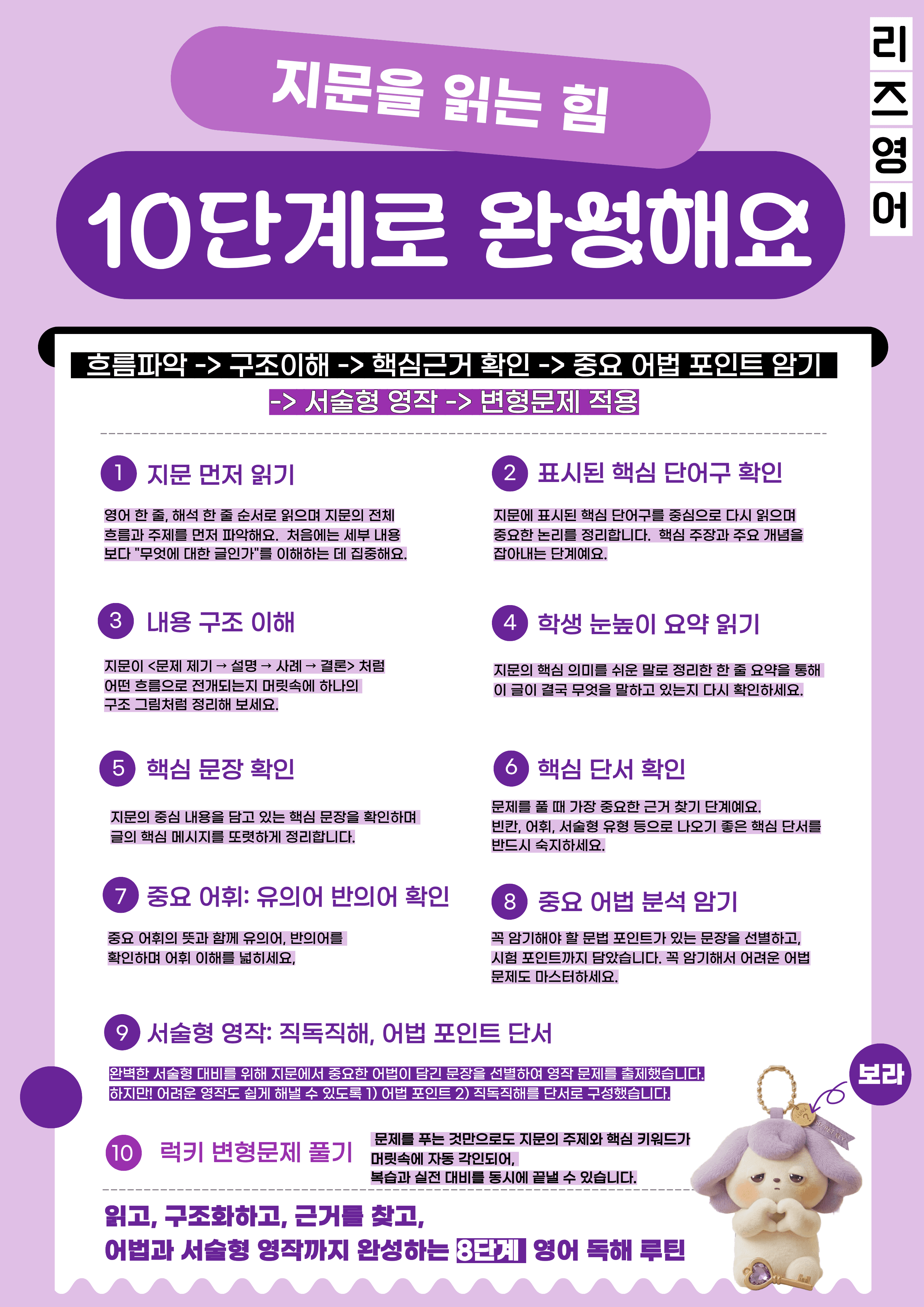 ⚡️막판뒤집기<고2 26년 3월 모고>💜핵심분석+중요어법+서술형문제🔑_promotion