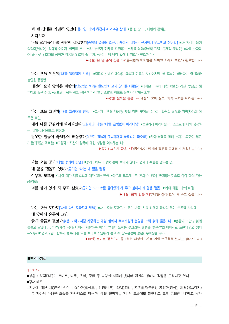(문학-미) 2-3 나는 오늘(오은) ￭(해설•정리)-(3쪽)_preview_2