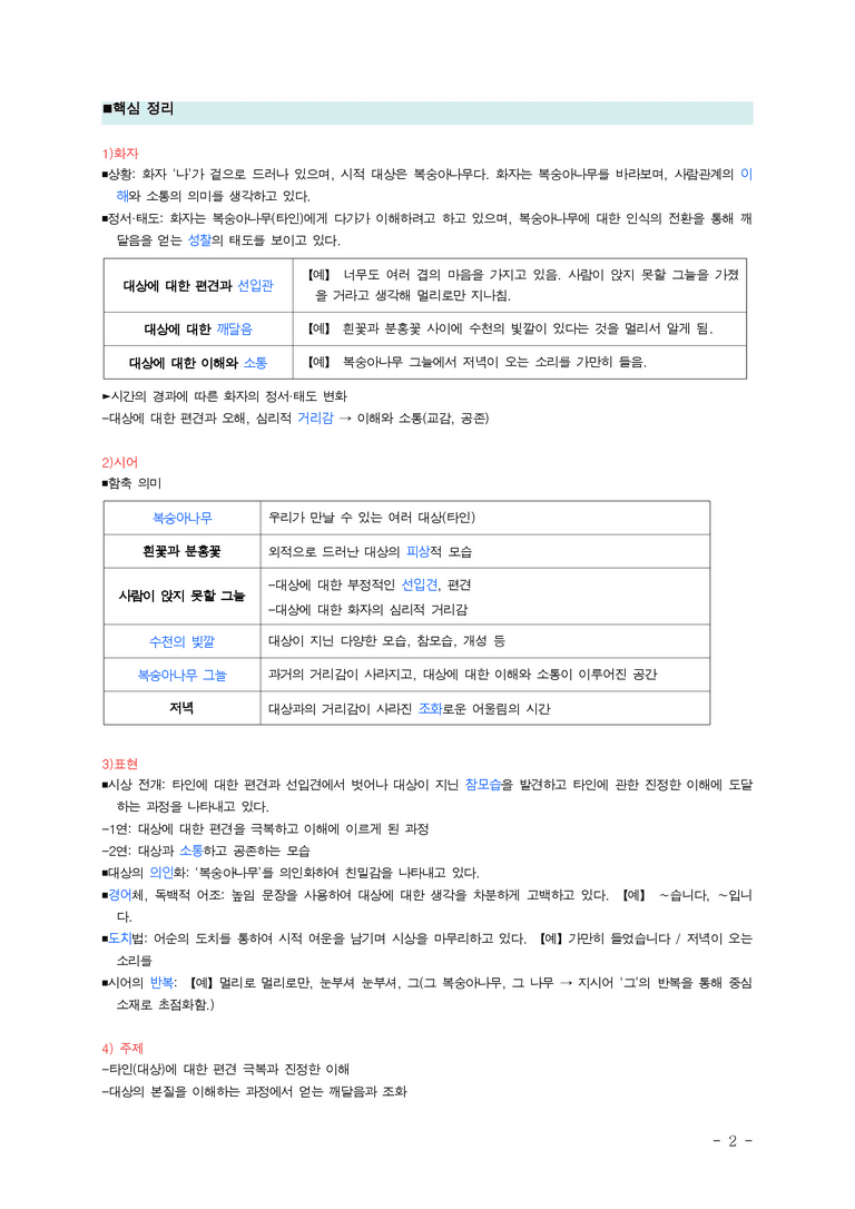 (문학-비) 2-1 그 복숭아나무 곁으로(나희덕) ■(해설•정리)-(5쪽)_preview_2