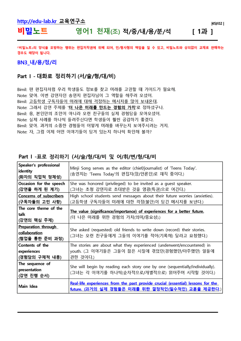 [강사용] 영어1 천재(조) 1과 적중지문분석 & 출제포인트를 잡아라 by 비밀노트_preview_45