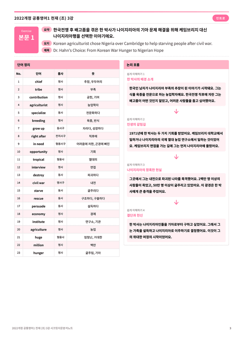 🩷[공통1] 천재(조) 3과 지문분석+단어장+파이널체크🩷 by 대치동 시크릿_preview_3