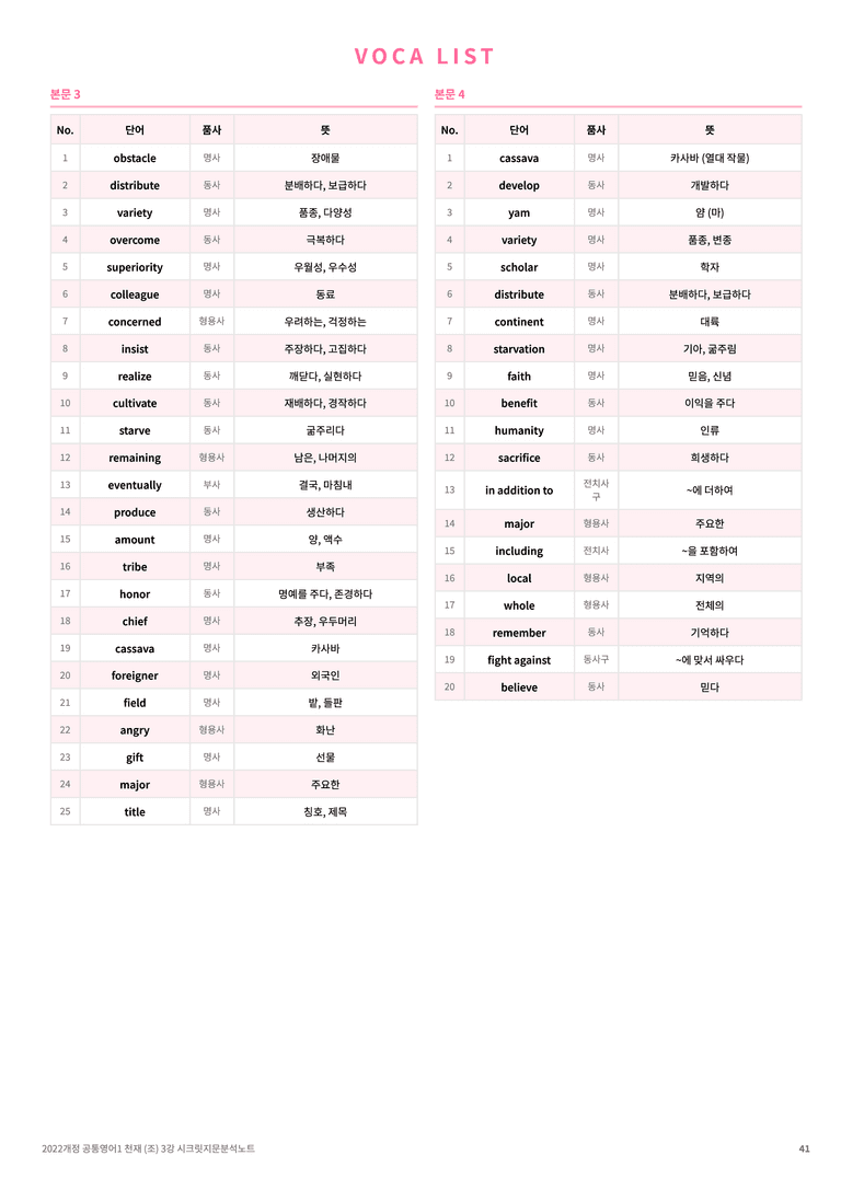 🩷[공통1] 천재(조) 3과 지문분석+단어장+파이널체크🩷 by 대치동 시크릿_preview_41