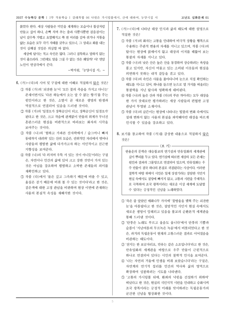 [2027 수능특강 문학] 적용학습 갈래복합 06 낙원은 가시덤불에서, 산에 대하여, 능양 시집 서_고난도심화문제01_preview_5