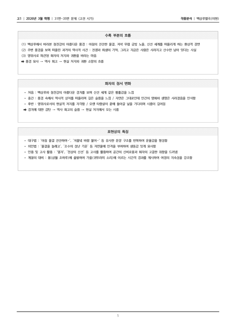 [고1] 2026년 3월 학평 31-35번 (고전 시가)_작품분석_preview_5