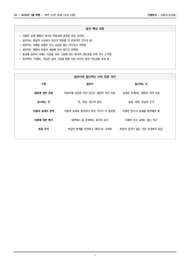 [고3] 2026년 3월 학평 18-22번 (고전 수필)_작품분석_preview_5
