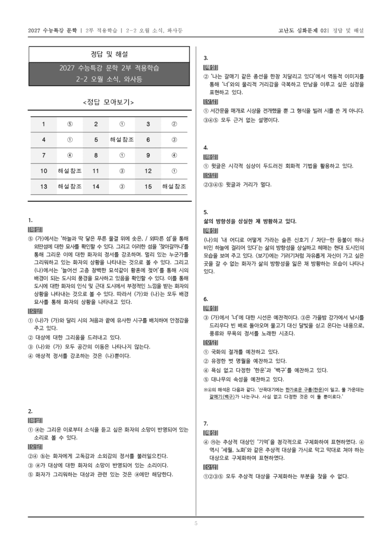 [2027 수능특강 문학] 적용학습 현대시 02 오월 소식, 와사등_고난도 심화문제02_preview_5