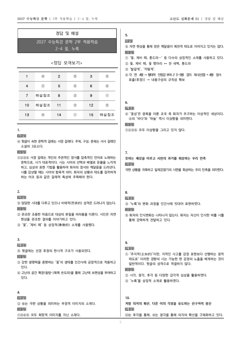 [2027 수능특강 문학] 적용학습 현대시 04 꽃, 누룩_고난도 심화문제01_preview_5