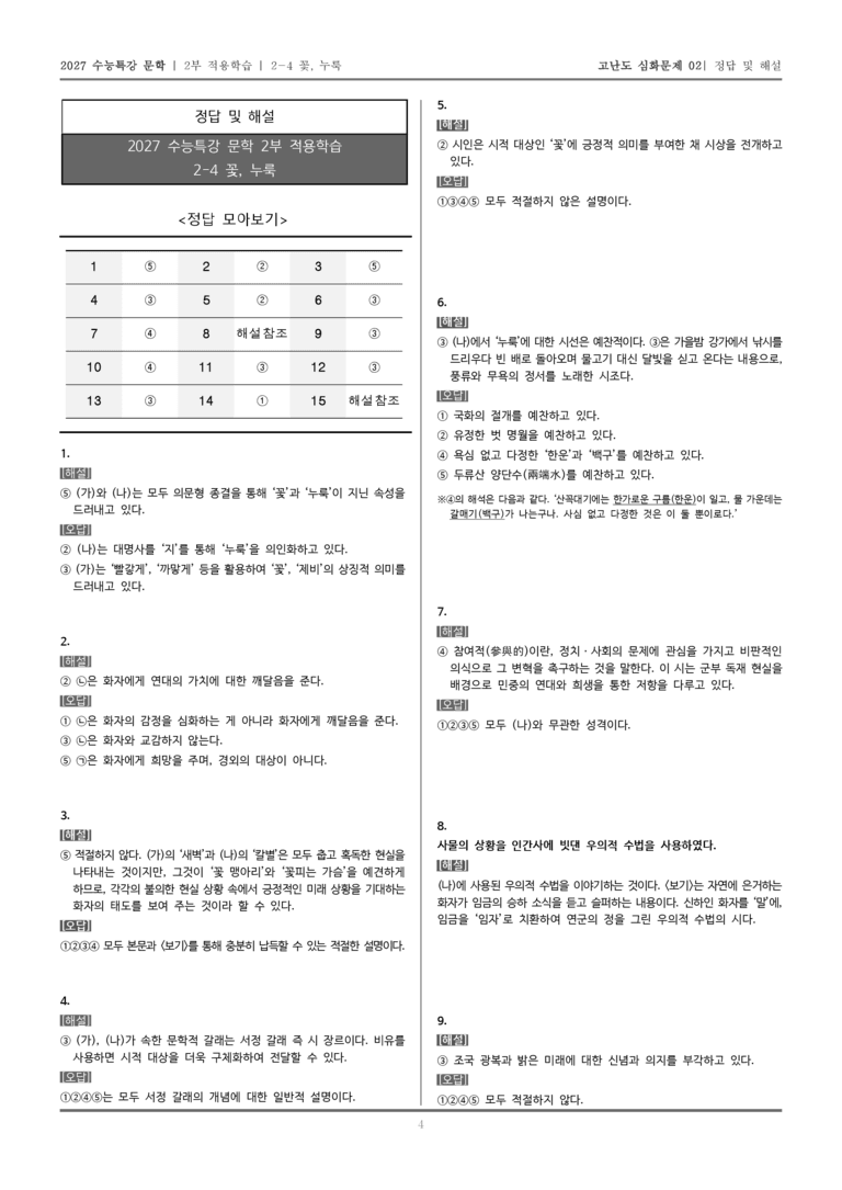 [2027 수능특강 문학] 적용학습 현대시 04 꽃, 누룩_고난도 심화문제02_preview_5