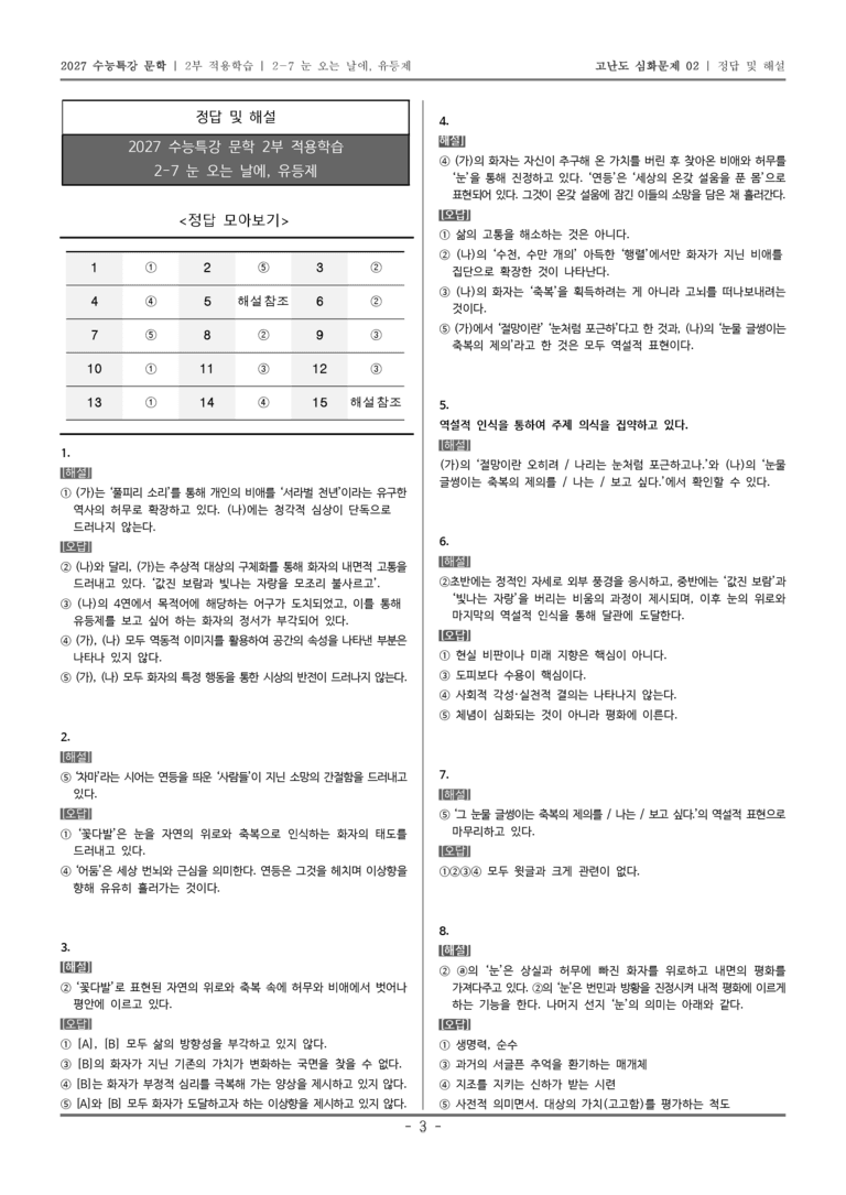 [2027 수능특강 문학] 적용학습 현대시 07 눈 오는 날에, 유등제_고난도 심화문제02_preview_5