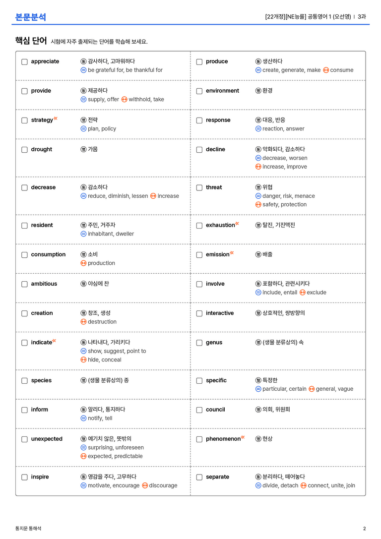 [NE능률] 공통영어 1 (오선영) 3과 본문분석_preview_2