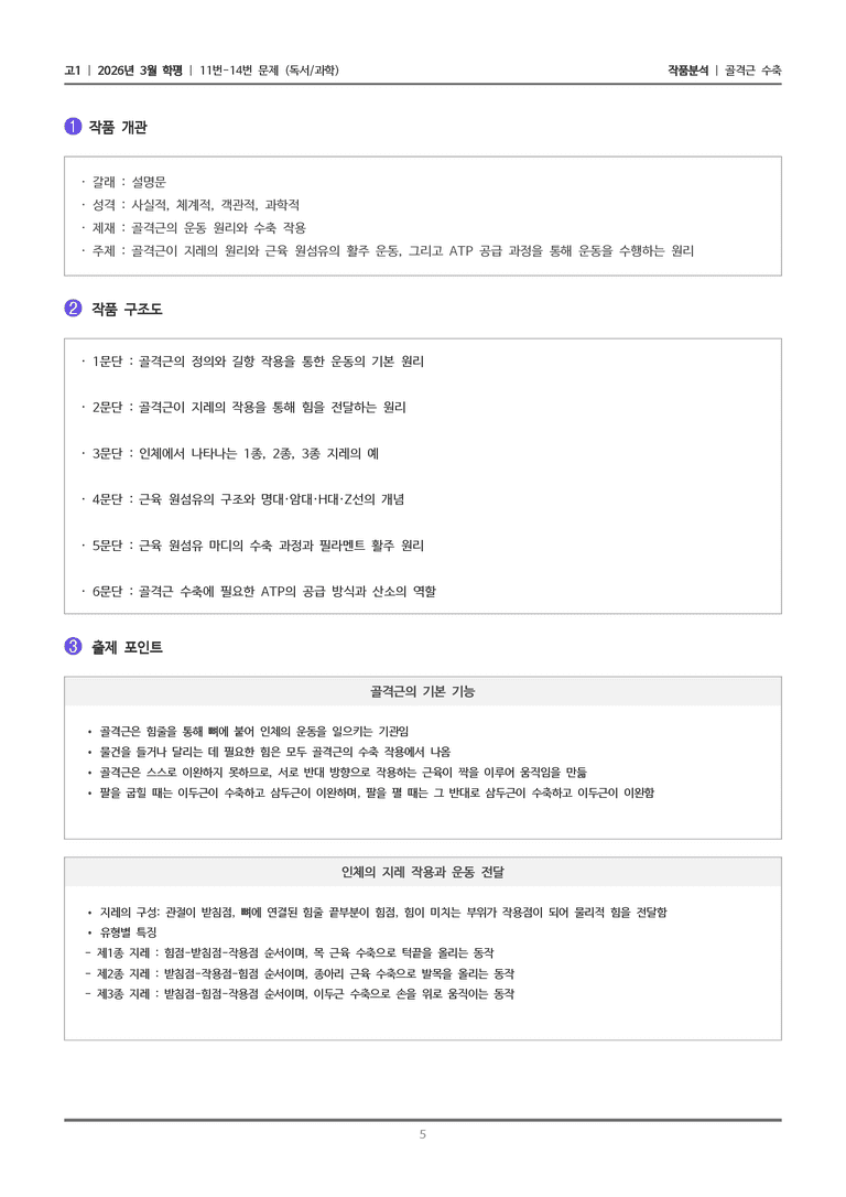 [고1] 2026년 3월 학평 11-14번 (독서 과학)_작품분석_preview_5