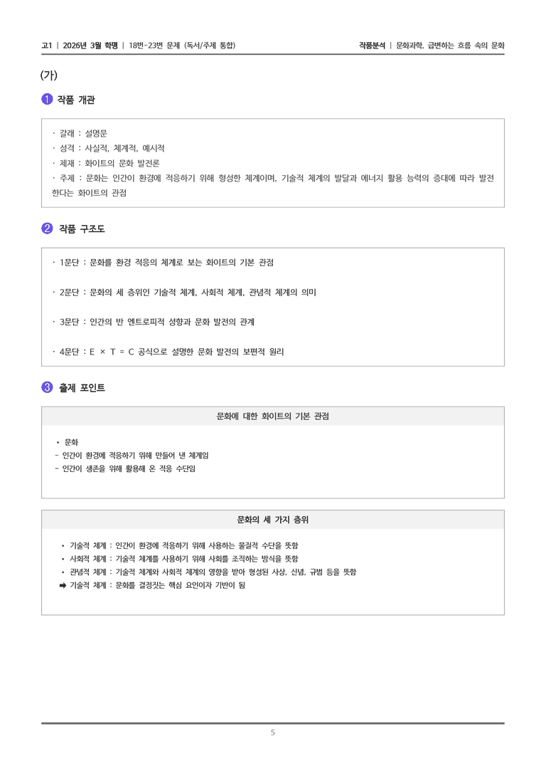 [고1] 2026년 3월 학평 18-23번 (독서 주제통합)_작품분석_preview_5