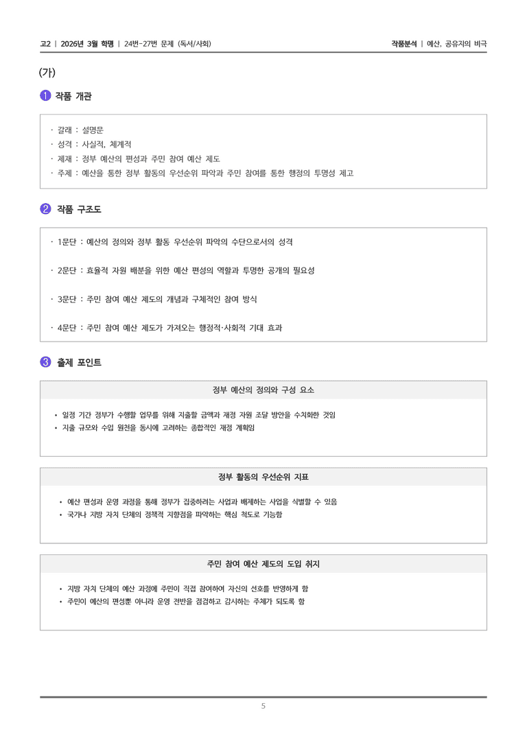 [고2] 2026년 3월 학평 24-27번 (독서 사회)_작품분석_preview_5