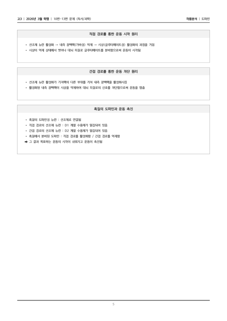 [고3] 2026년 3월 학평 10-13번 (독서 과학)_작품분석_preview_5