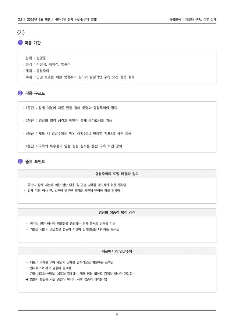 [고3] 2026년 3월 학평 4-9번 (독서 주제통합)_작품분석_preview_5