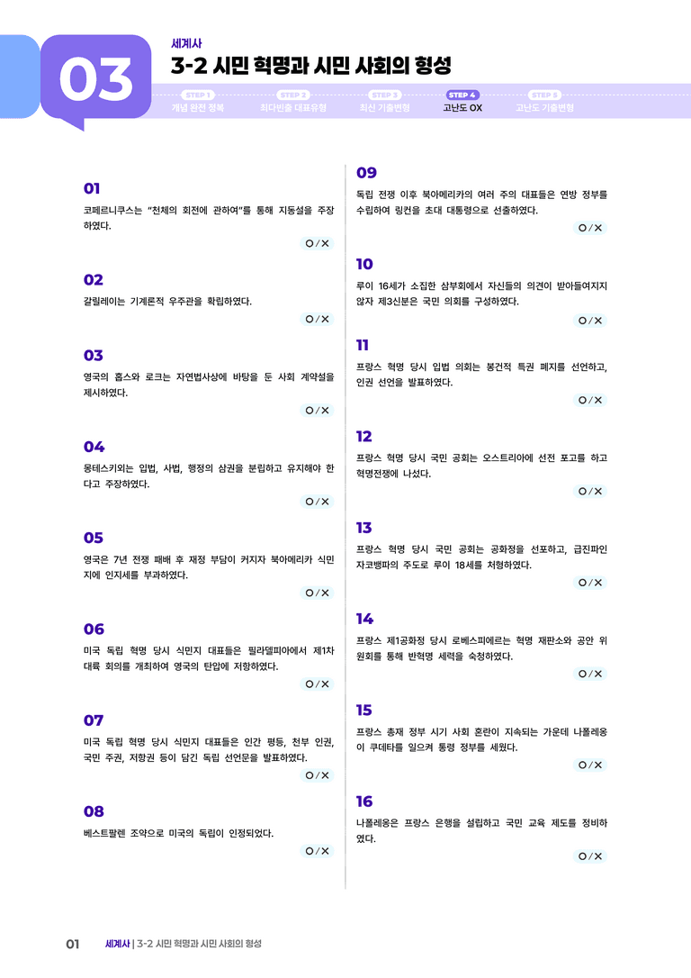 3-2 시민 혁명과 시민 사회의 형성 | STEP4 고난도OX _preview_1