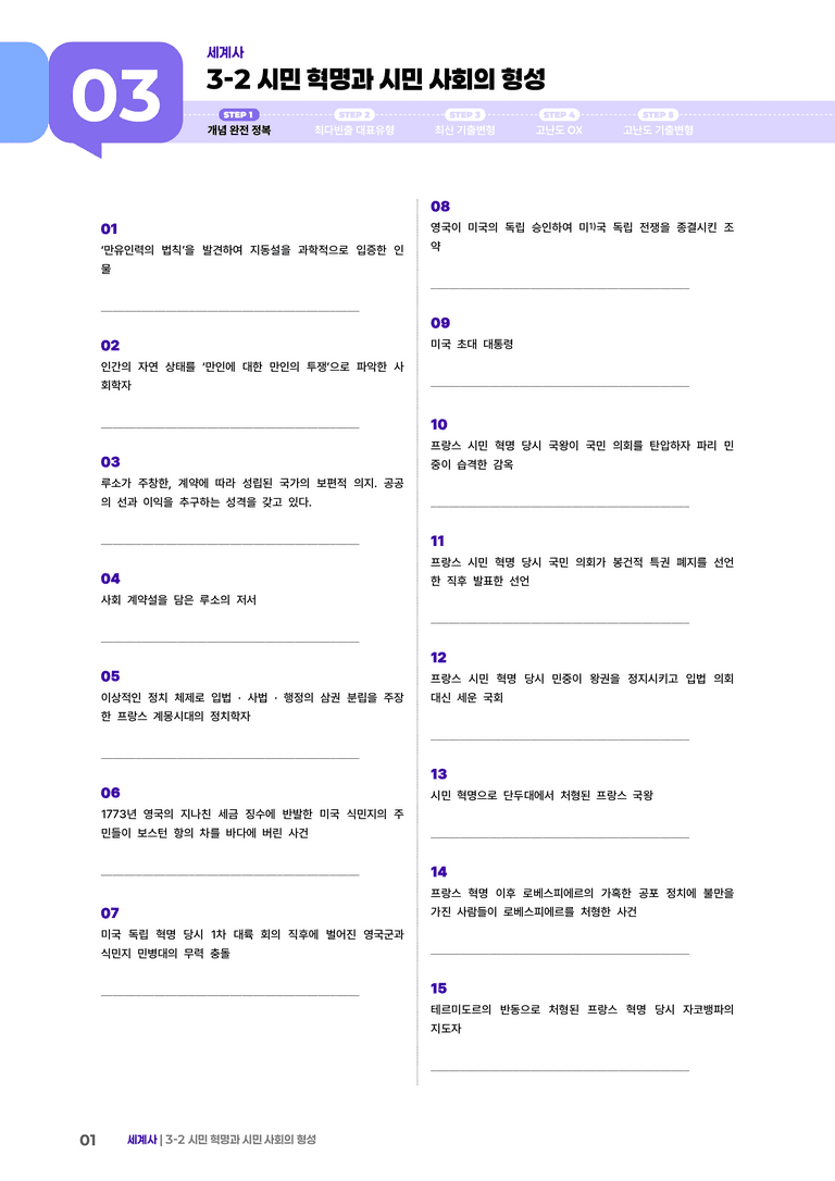 3-2 시민 혁명과 시민 사회의 형성 | STEP1 개념확인문제 _preview_1