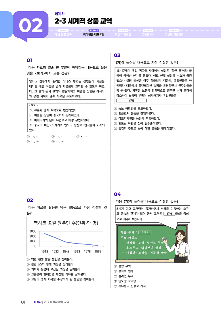 2-3 세계적 상품 교역 | STEP2 최다빈출대표유형 _preview_1