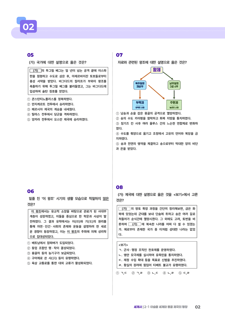 2-2 이슬람 세계와 몽골 제국의 팽창 | STEP2 최다빈출대표유형 _preview_2