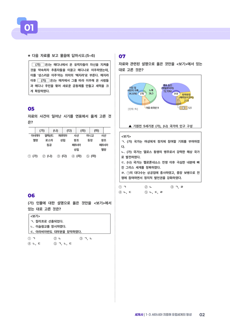1-3 서아시아 지중해 유럽세계의 형성 | STEP3 최신기출변형_preview_2
