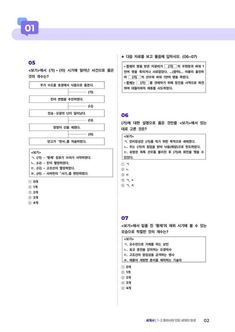 1-2 동아시아 인도 세계의 형성 | STEP5 고난도기출변형  _preview_2