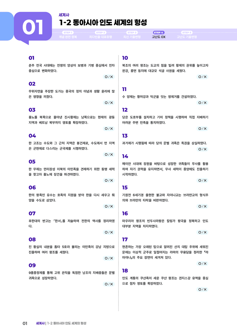 1-2 동아시아 인도 세계의 형성 | STEP4 고난도OX _preview_1