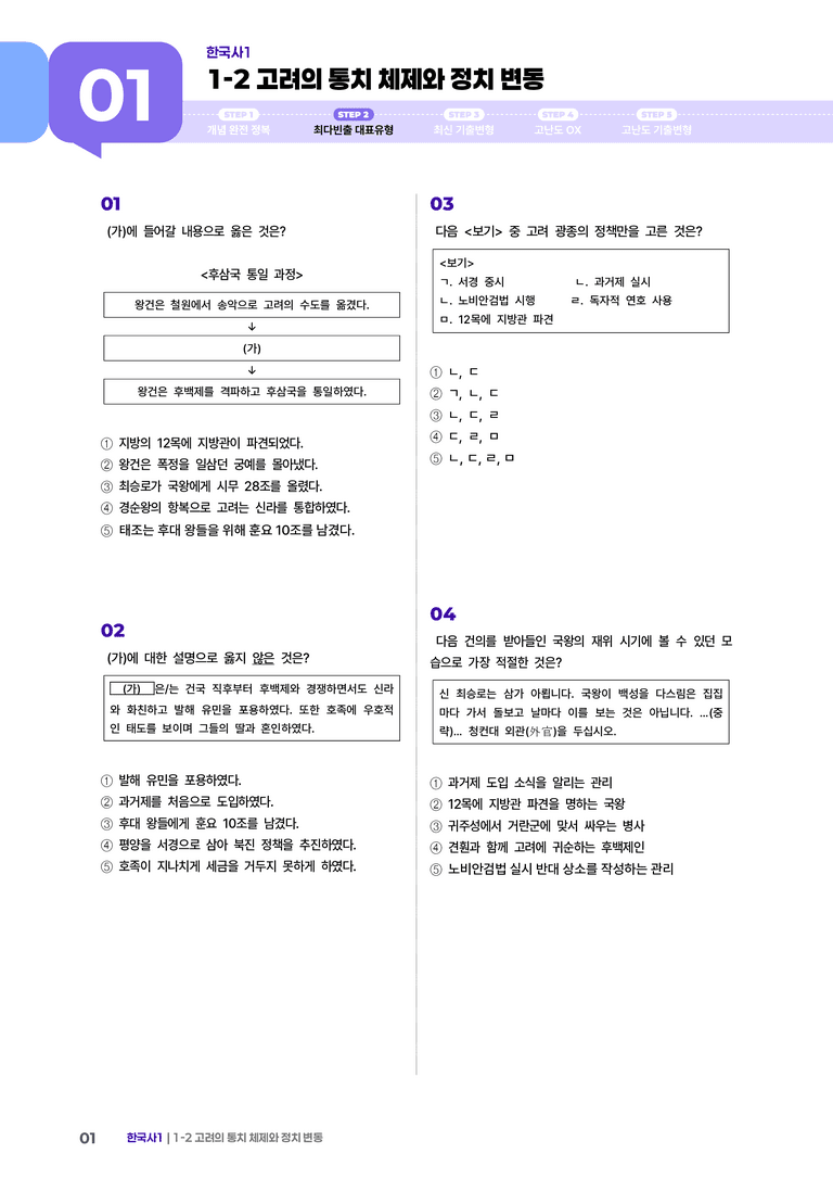 1-2 고려의 통치 체제와 정치 변동 | STEP2 최다빈출대표유형 _preview_1