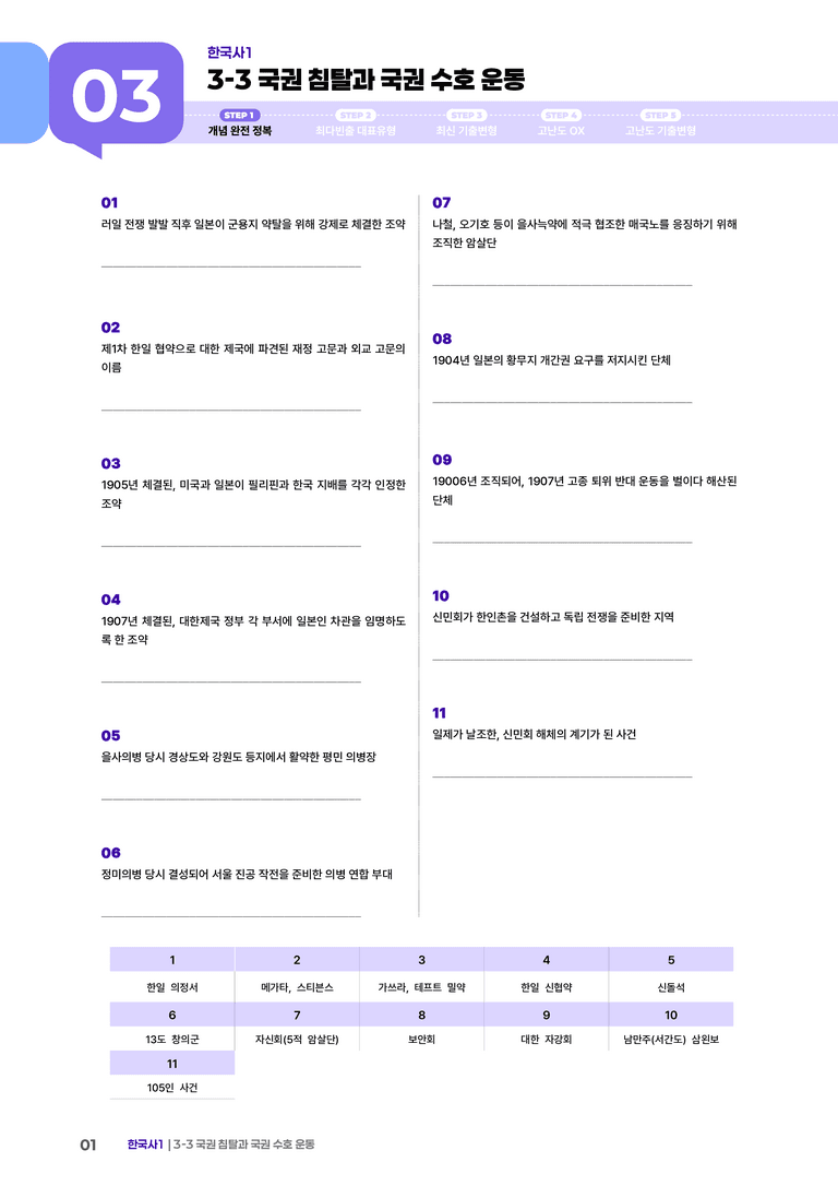 3-3 국권 침탈과 국권 수호 운동 | STEP1 개념확인문제_preview_1