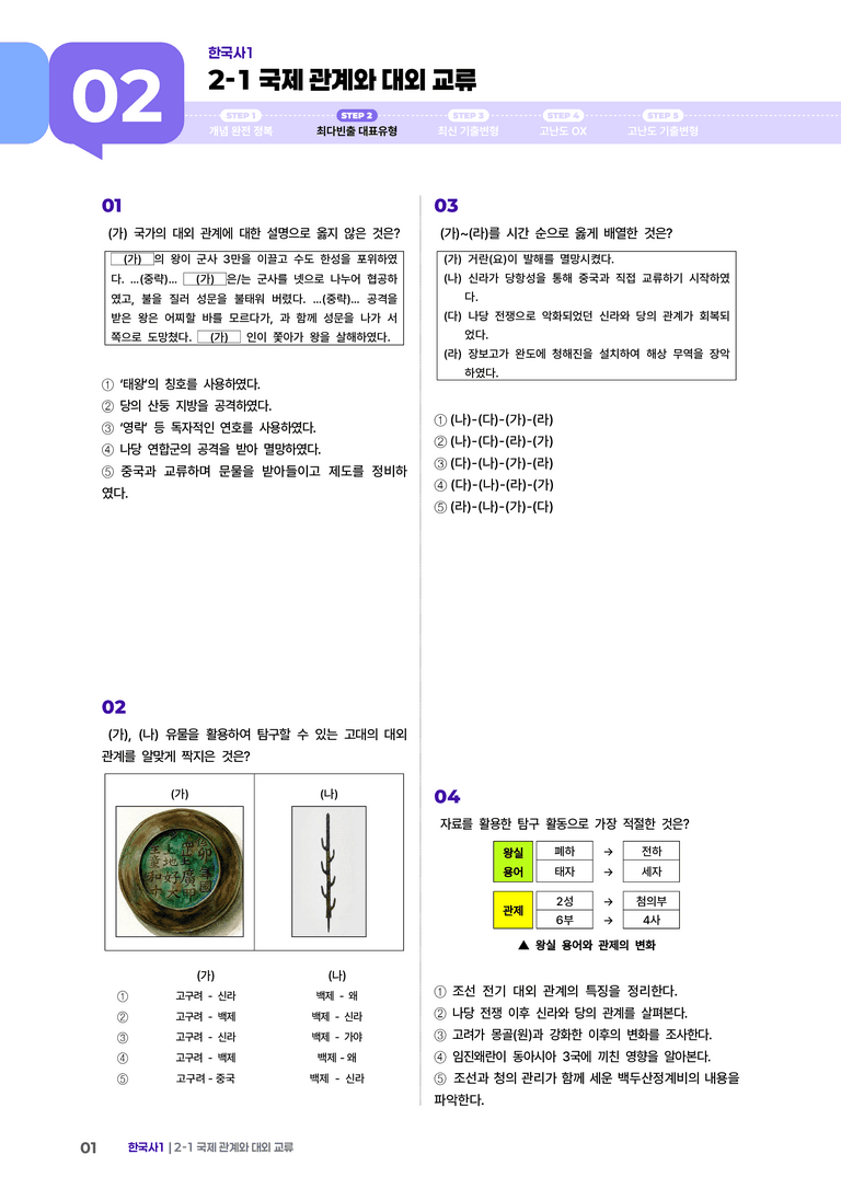 2-1 국제 관계와 대외 교류 | STEP2 최다빈출대표유형 _preview_1