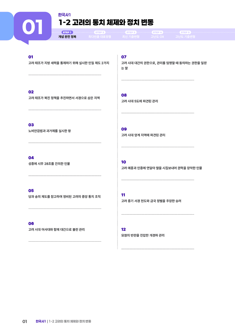 1-2 고려의 통치 체제와 정치 변동 | STEP1 개념확인문제 _preview_1