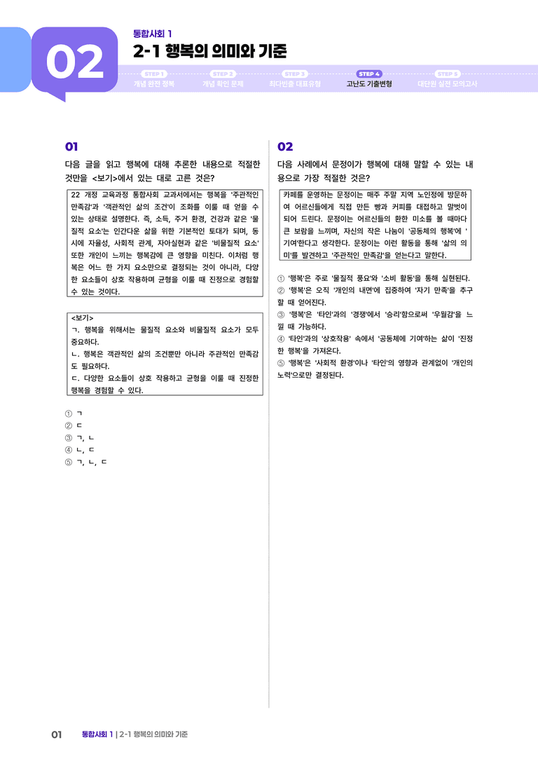 2-1 행복의 의미와 기준 | STEP4 고난도기출변형_preview_1