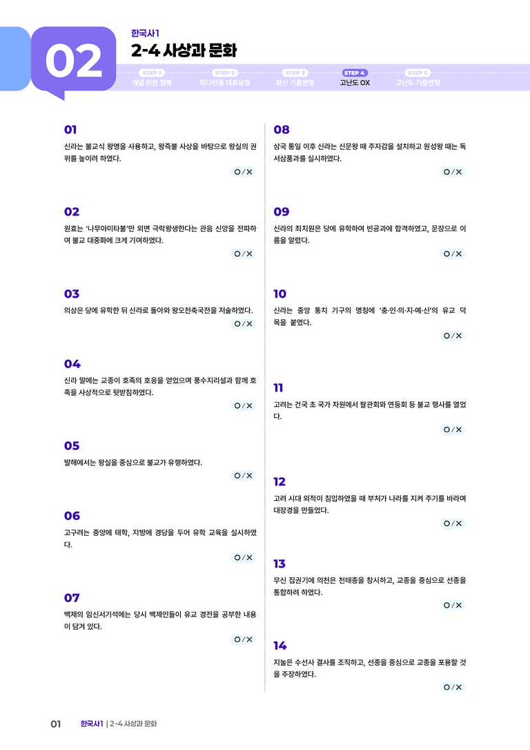 2-4 사상과 문화 | STEP4 고난도OX _preview_1