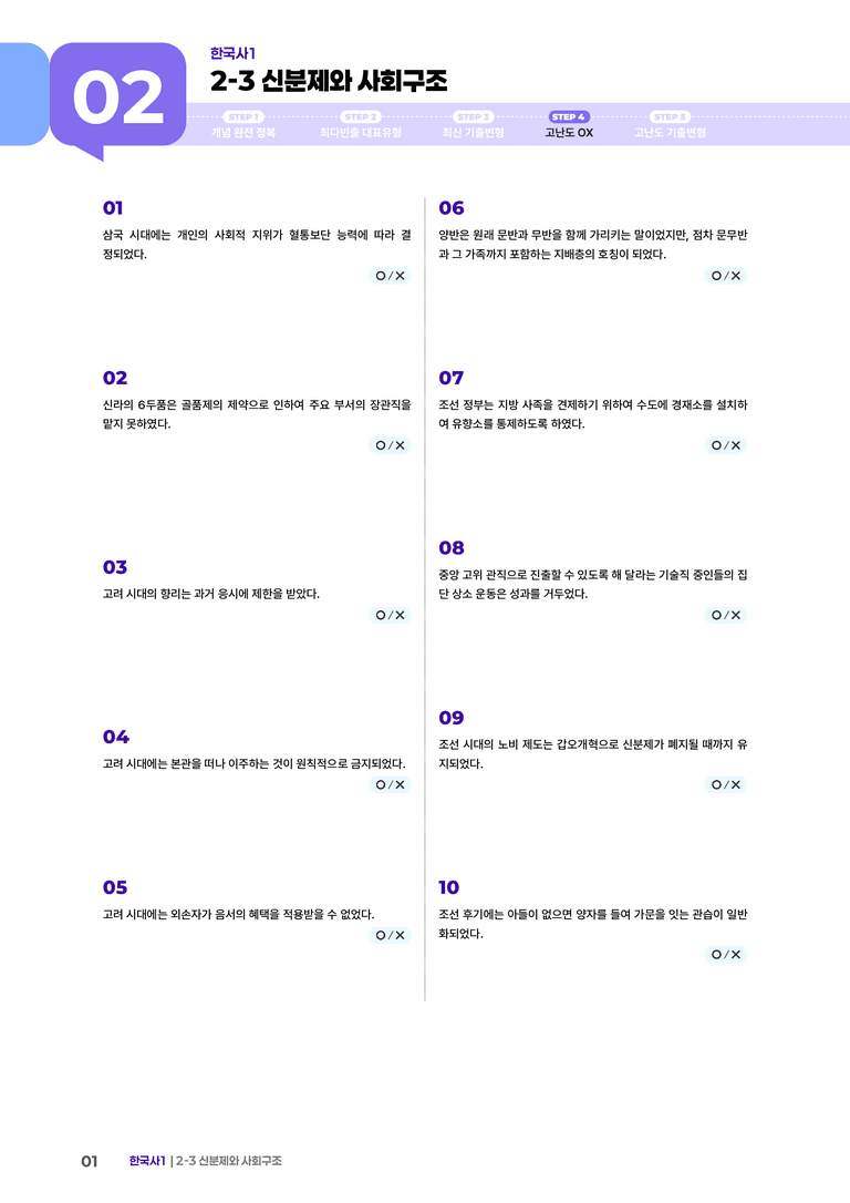 2-3 신분제와 사회구조 | STEP4 고난도OX _preview_1