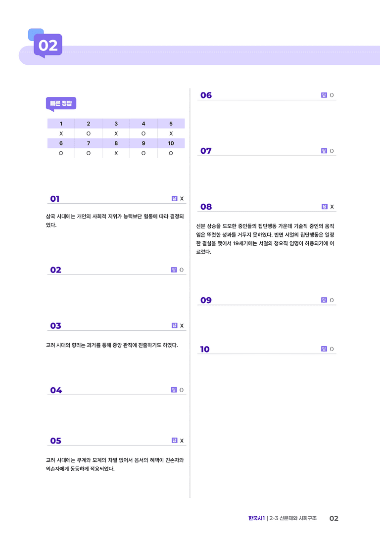 2-3 신분제와 사회구조 | STEP4 고난도OX _preview_2