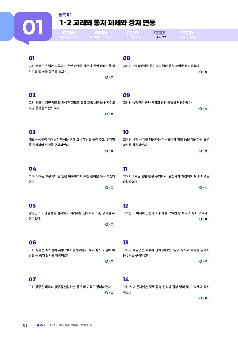 1-2 고려의 통치 체제와 정치 변동 | STEP4 고난도OX _preview_1