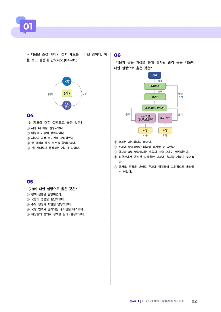 1-3 조선 사회의 형성과 후기의 전개 | STEP5 고난도기출변형 _preview_2