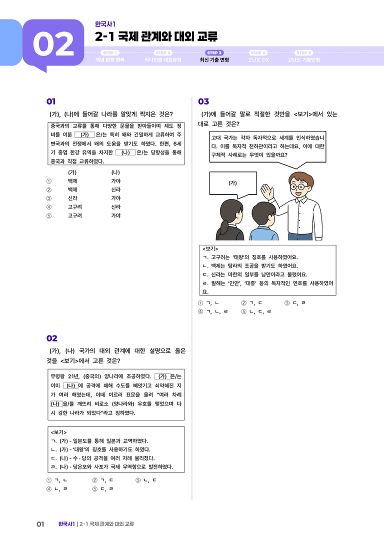 2-1 국제 관계와 대외 교류 | STEP3 최신기출변형_preview_1