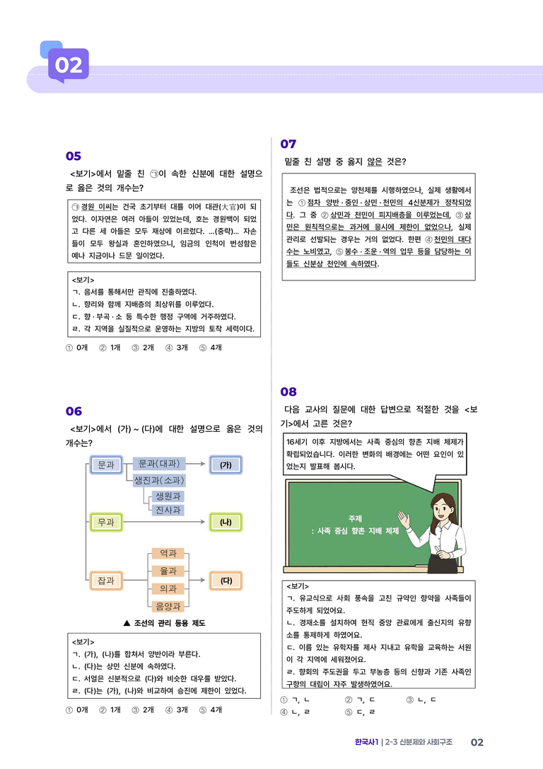 2-3 신분제와 사회구조 | STEP5 고난도기출변형 _preview_2