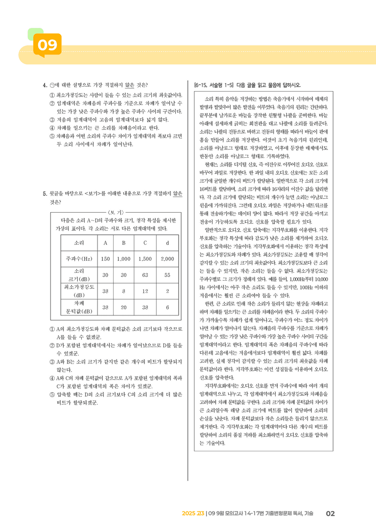 [고3] 2025 모의고사 9월 | 14-17번 (독서, 기술)_기출 적중 문제_preview_2