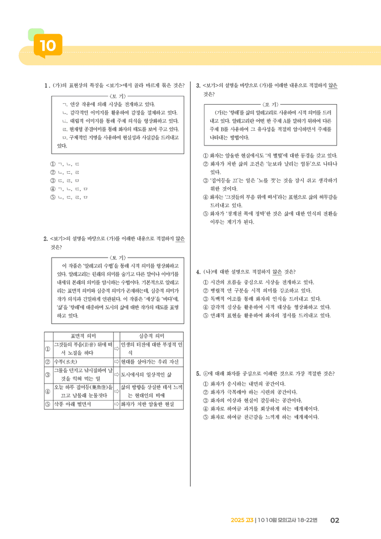 [고3] 2025 모의고사 10월 | 18-22번_기출 적중 문제_preview_2